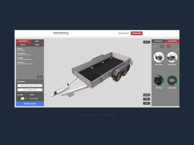 steps for design automation