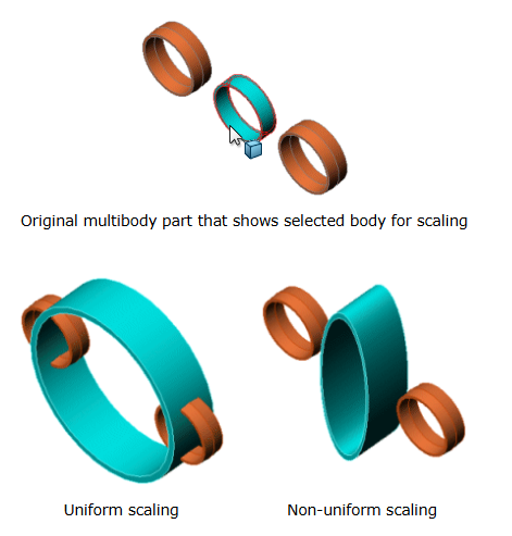 How to Scale an Assembly in SOLIDWORKS: A Practical Guide for Engineers